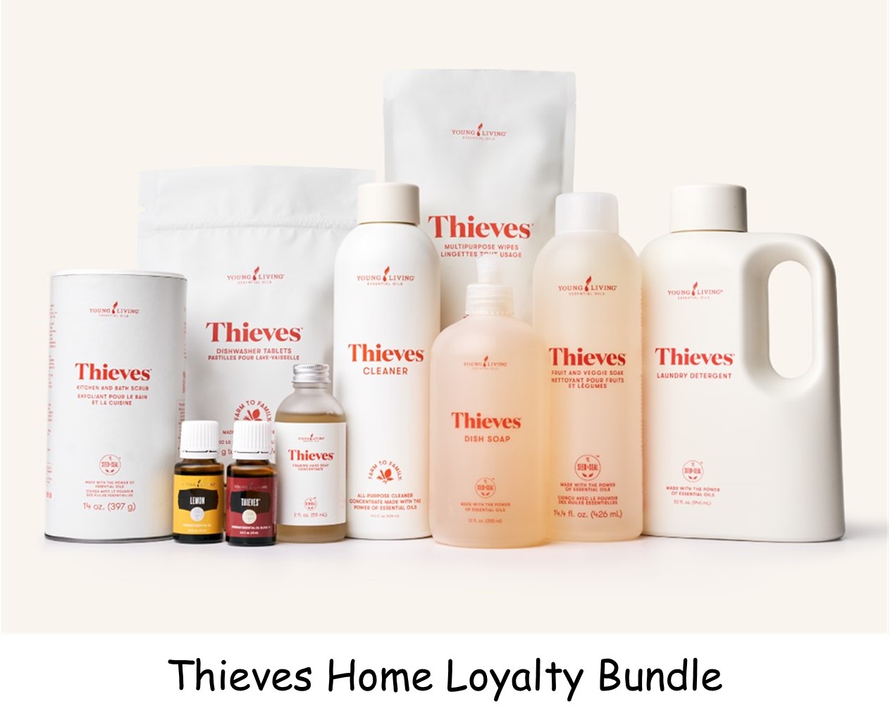 Thieves Productline